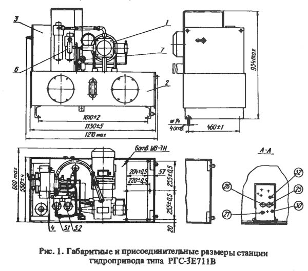 Станція гідроприводу РГС-3Е711В. Габаритні та приєднувальні розміри